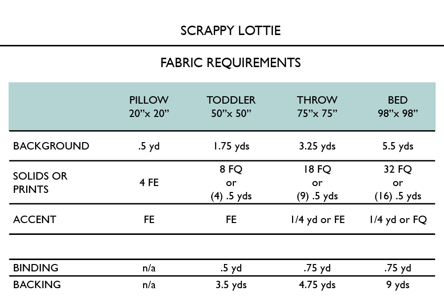 Lottie Quilt Pattern | Penelope Handmade | Paper Pattern