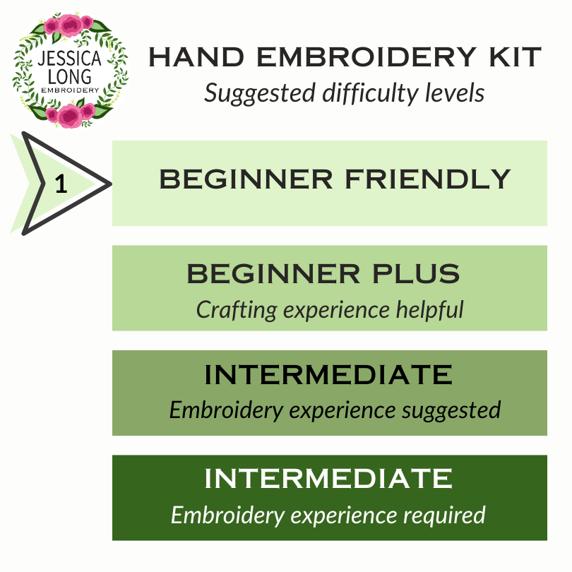 Jessica Long Embroidery - Cozy Harvest Beginner Embroidery Kit