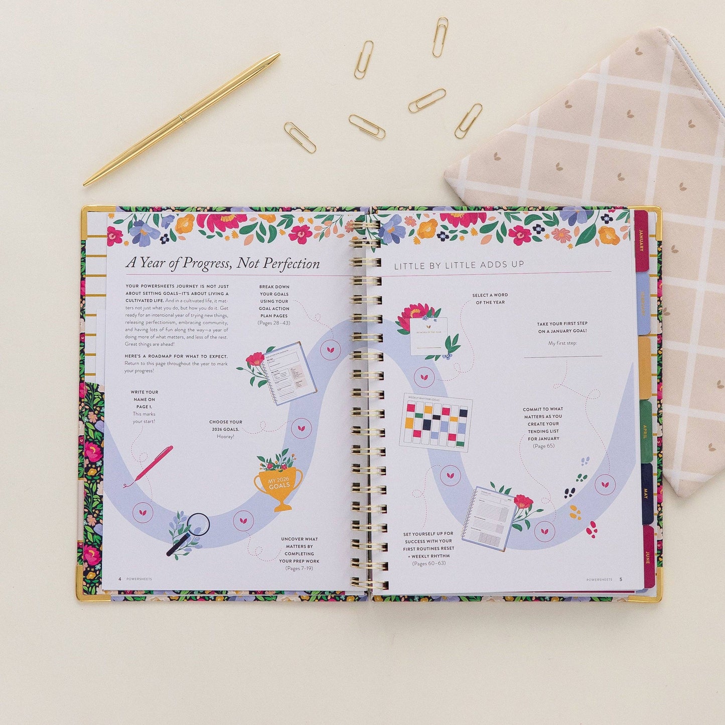 Cultivate What Matters - 2026 One-Year PowerSheets® Goal Planner | Berry