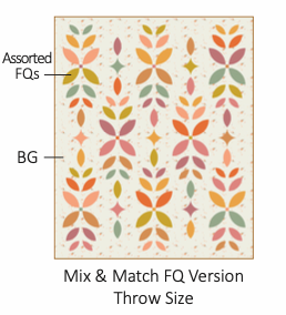 Flora Fields | Throw Kit | Heck Yeah Sew