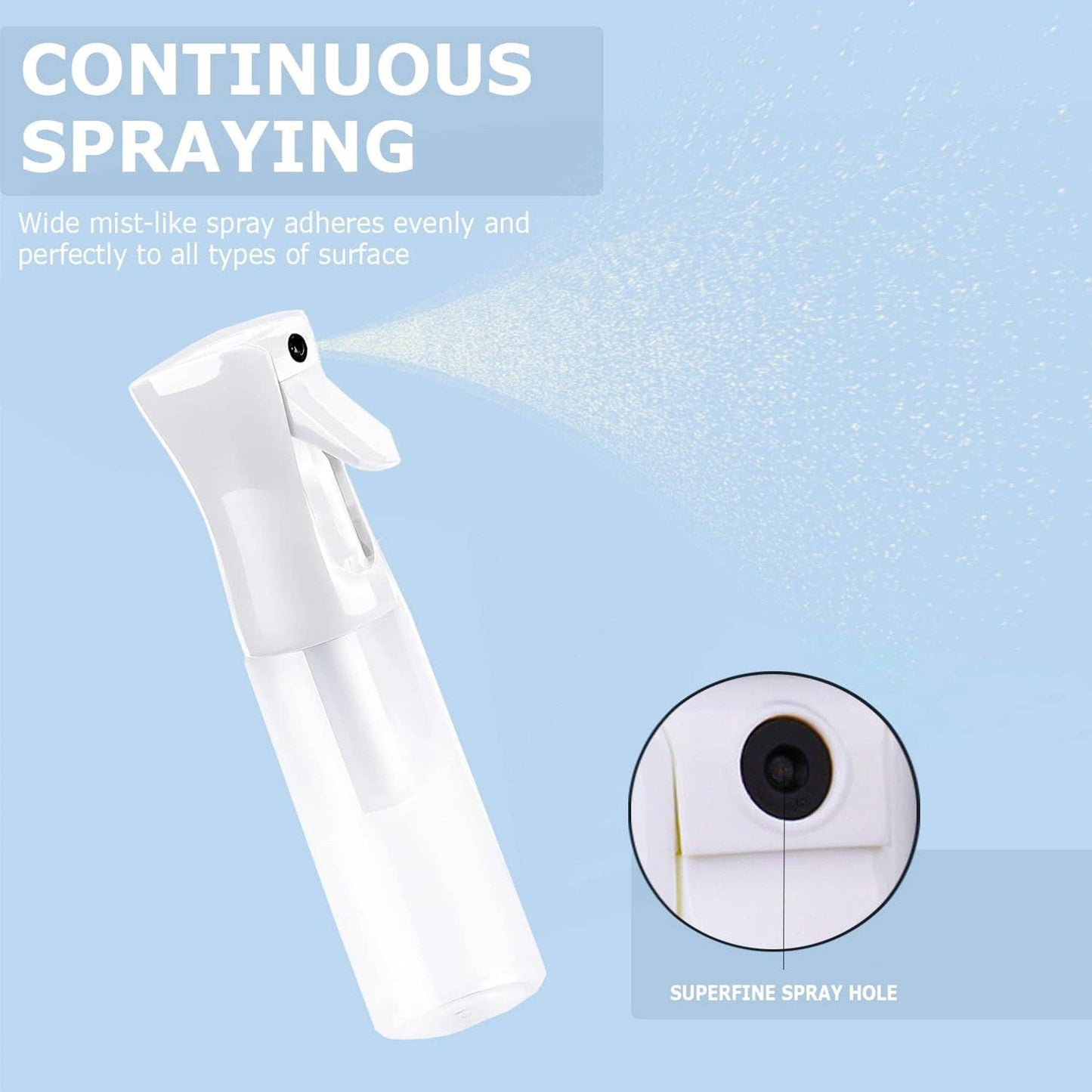 Vigor Path - Continuous Spray Bottle with Ultra Fine Mist 300ml/10.1oz