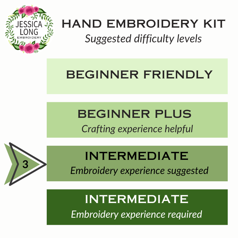 Jessica Long Embroidery - Hedgehog Embroidery Kit