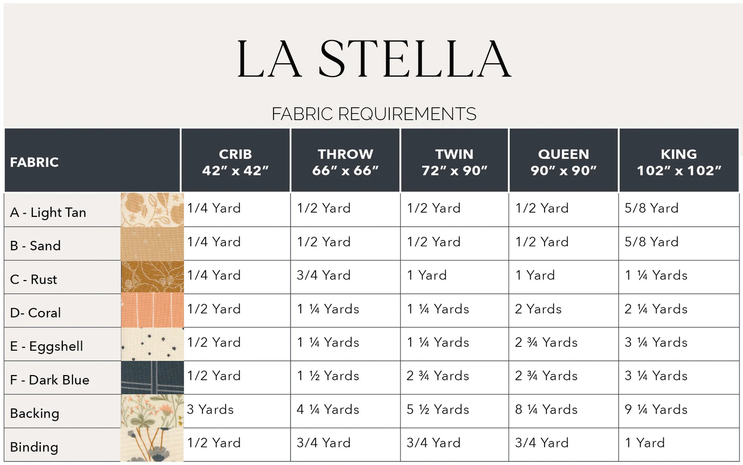 La Stella | Quiltd Studios | PAPER Quilt Pattern