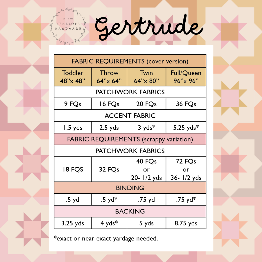 Penelope Handmade - Gertrude Quilt Pattern | Paper Pattern