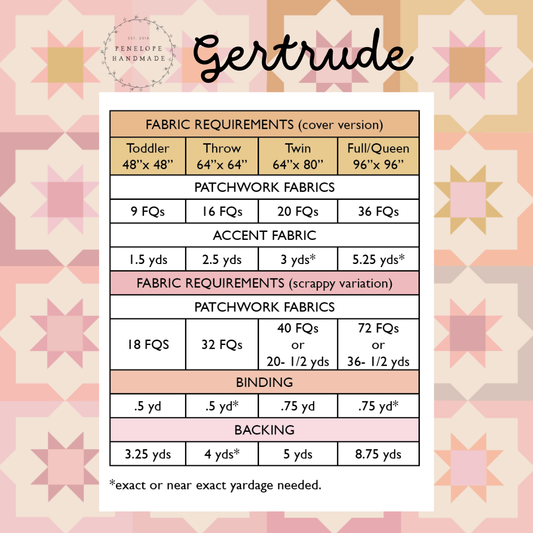 Penelope Handmade - Gertrude Quilt Pattern | Paper Pattern
